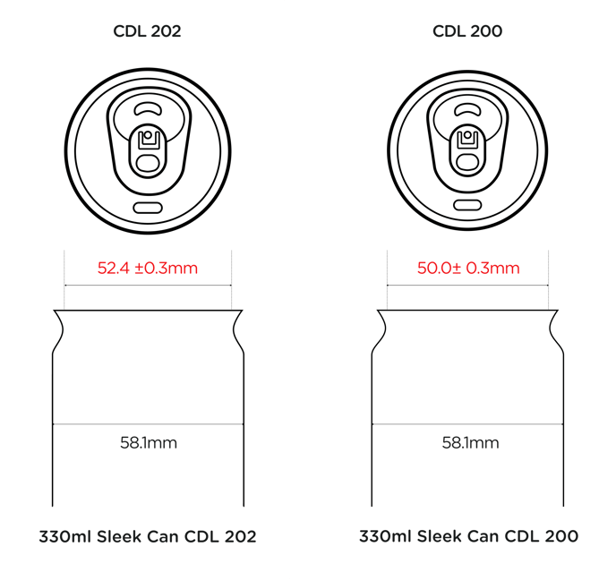 202 vs 200 - 330ml Sleek Cans