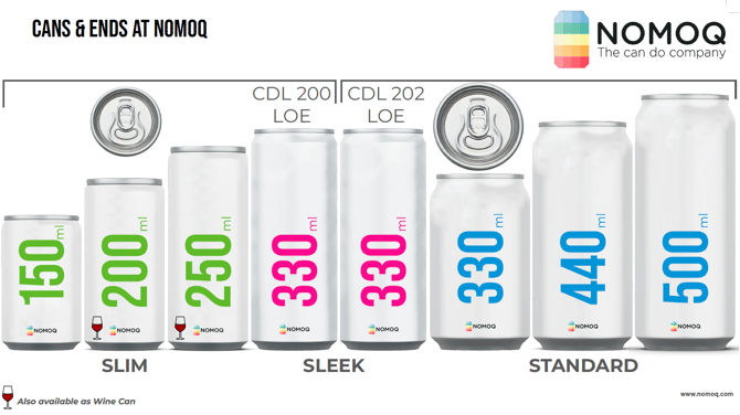 Boîtes et couvercles NOMOQ